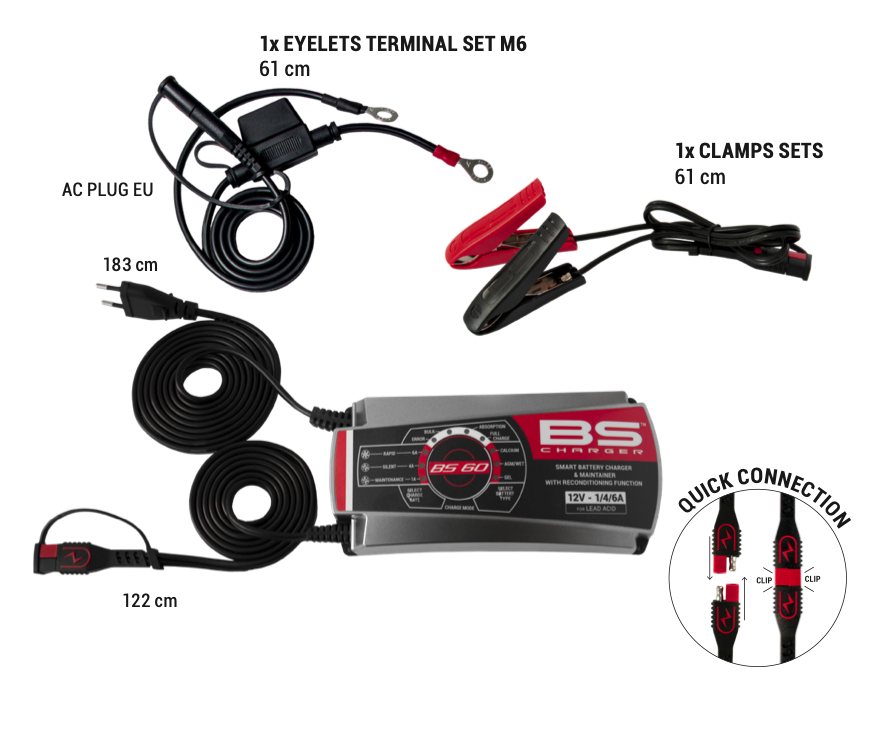 Зарядний пристрій BS 60 12V 1А/4А/6А  чорний 700532																					